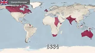 The Ruler of Everything | History of England
