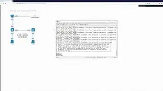 CCNA | Security  - 6.3.1.1 Securing Layer 2 Switches
