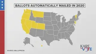 Whats the difference between absentee and mail-in voting?