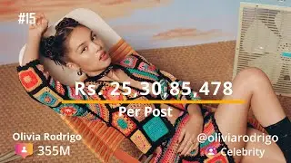 Top 50 People जिन्हें Instagram पर 1 Post डालने के मिलते है लाखो-करोडो ₹₹ |  Rs. 20 Crore / Per Post