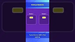 Mastering Node.js Modules: Everything You Need to Know