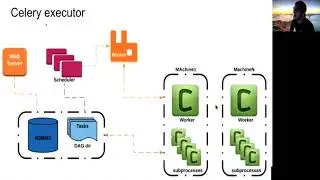 Airflow Performance and Best Practices Demystified [English]