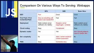 Practical NuxtJS - JSConf.Asia 2019