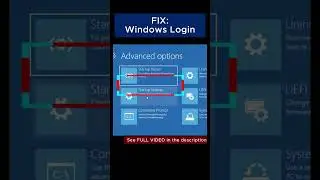 Quick Fix: Windows Login Problems | Windows 10 and Windows 11 #WindowsLogin #PasswordIssue #PINissue