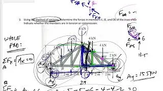 Statics - Final Exam problem 3 overview (truss)