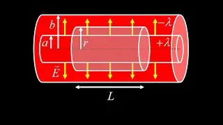 Electric field in the cylindrical capacitor using Gauss' Law [Cylindrical Shell Capacitor Pt. 1]