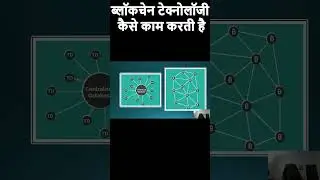 #ब्लॉकचेन