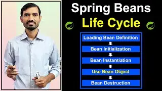 #4 Spring Bean Life Cycle || What are Spring Beans ? || Spring Framework Tutorials in Hindi