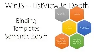 WinJS ListView In Depth - Binding, Templates, Semantic Zoom