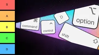 The ULTIMATE MacOS Keyboard Shortcut Tier List