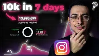 How To Grow On Instagram in 2024 (with 0 followers)