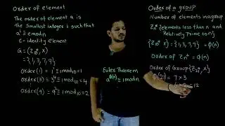 Order of a Group and Element || Lesson 64 || Cryptography || Learning Monkey ||