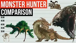 Monster Hunter Size Comparison 2021 | Biggest Monsters In The Series