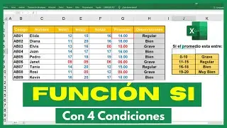 Función SI ANIDADA con Varias Condiciones en Excel