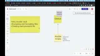 Ansible A to Z - Part_7 (Ansible Vault)