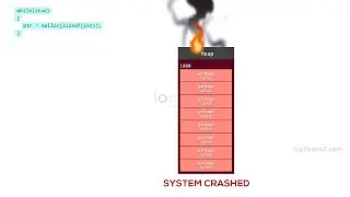 Memory leak | Free() | Double free in C | Visualizing Pointers in C | Programming in Animated Way