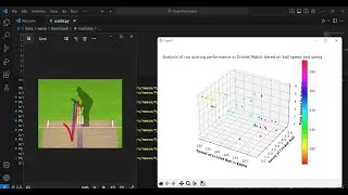 Python 3D Plotting using matplotlib - Scatter Diagram for Data visualization and Data analysis