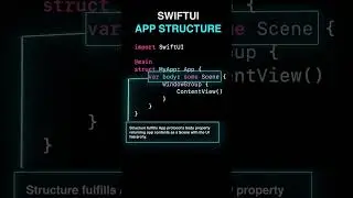 App Structure for Swiftui #coders #iosdeveloper #iosdevelopment #swiftui #swiftuitutorial