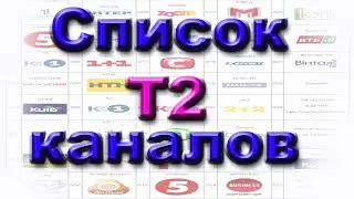 Что можно смотреть на Т2 и стоит ли покупать еще один тюнер