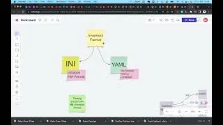 Ansible A to Z - Part_2 (Ansible Inventory)
