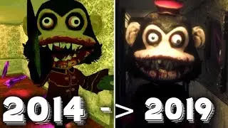 Evolution of Dark Deception 2014 - 2019