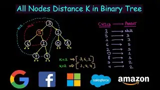 All nodes distance K in binary tree | Leetcode #863