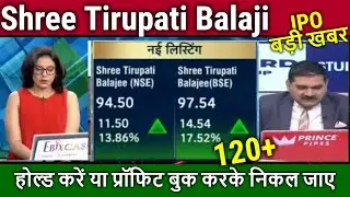 Shree Tirupati Balaji Share Analysis Anil Singhvi/hold or sell ?,shree tirupati balaji share target