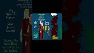 Dance of the Dragons: End of the War | ASOIAF | HotD Spoilers