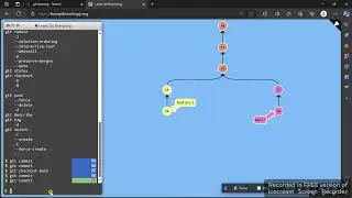 Git Rebase: A Comprehensive Guide