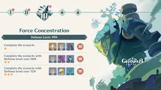 Defense Scenario - DAY 1 - All Challenges