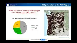 Fragility Assessment of Multi Span Precast Concrete Girder Bridge