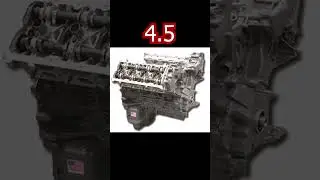 V8 NISSAN  потенциал 1500лс 