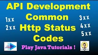 API HTTP Status Codes | Common Error Codes | API Error Codes | HTTP Response Code | Common API Codes