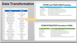 Data Transformation to create Comma Separated List automatically | FILTER, TEXTJOIN and CONCATENATEX