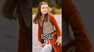 The Chronicles of Narnia: Prince Caspian (2008-2024)  Cast Then And Now