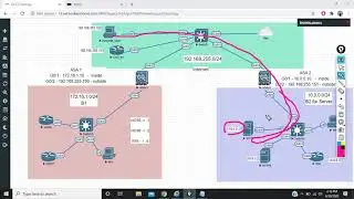 Port Forwarding on Cisco ASA Firewall | 