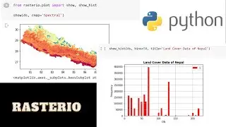 Rasterio for absolutely beginner | Geospatial data analysis with python | GeoDev