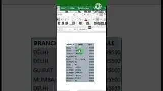 Applying border using keyboard 