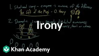 Irony | Style | Grammar