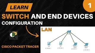 Switch Configuration | IP Addressing | Packet Simulation & Ping | Cisco Packet Tracer