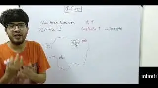 ALL ABOUT TYPES OF NETWORK (LAN & WAN EXPLAINED) recaptulation || COMPUTER NETWORK || TUTORIAL - 3