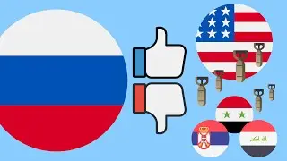 Как Россия реагировала на агрессию США?