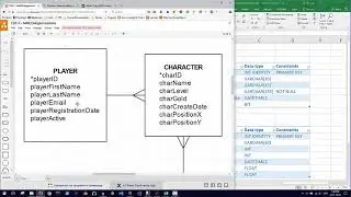 MMO Case (Part 1) - One-to-Many Diagrams