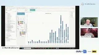 #DataPlusTV Horror TV Data Deep Dive