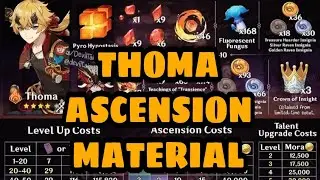 Thoma Genshin Impact 2.2 (Leaks) And Ascension Materials