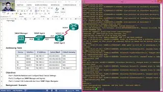 8.2.2.4 Lab - Configuring SNMP - GNS3