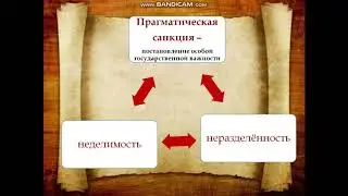 Австрийская монархия Габсбургов в XVIII веке, 8 класс ИСТОРИЯ. Учитель: Ольга Сергеевна Высочкина