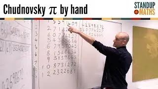 Calculating π by hand: the Chudnovsky algorithm