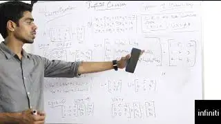 LU Factorization of Matrix,Solve Linear Equations - Secret Tips & Tricks - |TUTORIAL - 11|