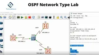 OSPF Point to Multipoint Broadcast  | CCNA | Networkforyou | Point-to-MultiPoint Simulations